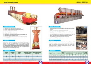 Motoroutputindicatedinabovetableis basedonfeedingof materialwith true specificgravityof2.7underdoublespiralribbonandtankinclinationof16deg.Max.rake-upcapacityis
basedonthe capacityTPH/1rpmofspiralribbonundersingleshaft,doubleribbontypeandtreatingmaterialwithtruespecificgravityof2.7
Benefits and Features
 Segmented wear-shoes assureeasy replacement
 Infinitely variable speeds to meet capacity requirements
 Specially sealed submergedbearing
 Adjustable pool volume and weir
 Low operation and maintenance costs
 Fabricated and reinforced tank construction with heavy gauge steel
 Adjustable weirs for classification control
 Heavy duty and large diameter seamless tubular shaft designed for
minimum deflection
Operation
ALIND’s Spiral Classifiers are applicable for various ore classification of
different mesh sizes. The rake-up capacity of ALIND’s classifiers is suitably
designed for eliminating surging of the feed. These classifiers are applicable
for seperation of ores, silicate gangue, sulphide minerals and slurry sands and
also in closed circuit grinding applications. The slope of the classifier can be
adaptedtosuitthe characteristicsof the material.
Specification
Spiraldia
(mm)
Tanklength
(mm)
Rotation
(rpm)
Motor output for main
shaft drive (kW)
Max. Take-up capacity
(tph / rpm)
600 5000 10 ~ 17 2.2 ~ 3.7 1.41
900 6500 8 ~ 12 3.7 ~ 5.5 4.77
1200 8000 6 ~ 8.5 5.5 ~ 7.5 11.3
Model
Dimensions
(mm)
Max.FeedSize
(mm)
Area of
Outlet
(m2 )
Conveying Capacity (TPH) Motor Output (kW)
Variable
M/c Length
(mm)
Apron Speed (m/min) Apron Speed (m/min)
2 4 6 2 4 6
SAF-621 600 x2125 100 x 140 x200 0.25 30 60 90 0.75 1.5 1.5 250
SAF-726 750 x2625 150 x 210 x300 0.4 50 100 150 0.75 1.5 2.2 250
SAF-928 900 x2875 200 x 260 x400 0.6 85 170 255 1.5 2.2 3.7 250
SAF-1031 1000 x3150 200 x 260 x400 0.8 110 220 330 2.2 3.7 5.5 300
Benefits and Features
 Superior load bearing performance against high impact load and hopper
pressure
 Simple construction and centralized lubrication system
 Rugged Apron Pans of Hi-MN Steel / High tensile steel with deep ribbed
construction
 Side-mounted apron chains subject only to tensile loads; hence longer life
 Special alloy steel Chains to counter heavy wear& tear conditions
 Specially designed feed rollers to take high impactloads
 Built-in overload safetyfeatures
Operation
ALIND’s Apron Feeders are rationally and strongly designed and
manufactured to operate under severe conditions prevailing at quarry pits,
storage bins and under vertical shaft holes receiving huge impact loads,
material pressure due to falling and jamming of large ore lumps. ALIND’s
ApronFeeders comein threeversions.
The performanceshown above is relatedtothe case where raw materialsof bulkdensity1.6 t/cu.m are continuouslysupplied.The conveyingcapacityand the outputof motoror
decreaseaccordingtothelengthofmachineandtheapronspeed.
Specification
Visit us:- www.alind.org Visit us:- www.alind.org
 