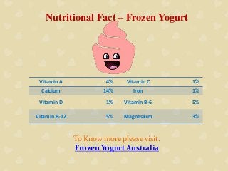 Vitamin A 4% Vitamin C 1%
Calcium 14% Iron 1%
Vitamin D 1% Vitamin B-6 5%
Vitamin B-12 5% Magnesium 3%
Nutritional Fact – Frozen Yogurt
To Know more please visit:
Frozen Yogurt Australia
 