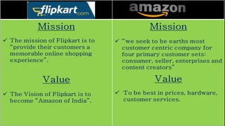 Amazon vs flipkart 