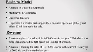 Business Model
 Amazon-to-Buyer Sale Approch
 Multi level E-Commerce
 Customer Tracking
 It operates 7 websites that support their business operation globally and
offers 20 million items for sale.
Revenue
 Amazon registered a sales of Rs.6000 Crores in the year 2014 which was
more then expected by Jeff bezoz the founder of amazon.
 Amazon is looking for sales of Rs.12000 Crores in the current fiscal year
i.e 2015 viz double then the last year.
 