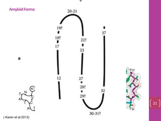 AmyloidFormation
21
( Karen et al 2013)
 