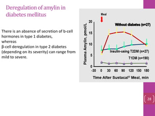 Deregulationofamylinin
diabetesmellitus
There is an absence of secretion of b-cell
hormones in type 1 diabetes,
whereas
β-cell deregulation in type 2 diabetes
(depending on its severity) can range from
mild to severe.
28
 