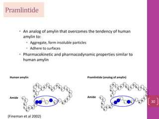 Pramlintide
• An analog of amylin that overcomes the tendency of human
amylin to:
• Aggregate, form insoluble particles
• Adhere to surfaces
• Pharmacokinetic and pharmacodynamic properties similar to
human amylin
Human amylin Pramlintide (analog of amylin)
Amide
S S
A
Y
T
N
S
G
V N
T
T T
T
N
A
A
A
L
I
K
S
S
C
C
Q
R
L N
N
NF
G
F
L
V
H
Amide
P
P
P
Y
T
N
S
G
V N
T
T T
T
N
A
A
A
L
I
K
S
S
C
C
Q
R
L N
N
NF
G
F
L
V
H
30
(Fineman et al 2002)
 