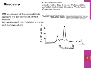 Discovery
IAPP was discovered through its ability to
aggregate into pancreatic islet amyloid
deposits,
in association with type 2 diabetes in humans
and monkeys and cats
5
 