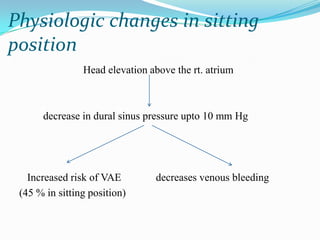 Physiologic changes in sitting
position
                Head elevation above the rt. atrium



      decrease in dural sinus pressure upto 10 mm Hg




   Increased risk of VAE        decreases venous bleeding
 (45 % in sitting position)
 