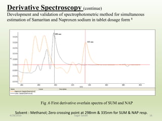 Derivative Spectroscopy (continue)
Development and validation of spectrophotometric method for simultaneous
estimation of Samaritan and Naproxen sodium in tablet dosage form 8
16
Fig .6 First derivative overlain spectra of SUM and NAP
Solvent : Methanol; Zero crossing point at 298nm & 335nm for SUM & NAP resp.
4/28/2016 Sagar Savale
 