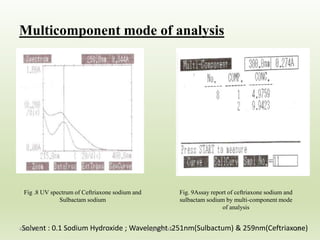 Multicomponent mode of analysis
18
Fig .8 UV spectrum of Ceftriaxone sodium and
Sulbactam sodium
Fig. 9Assay report of ceftriaxone sodium and
sulbactam sodium by multi-component mode
of analysis
Solvent : 0.1 Sodium Hydroxide ; Wavelenght :251nm(Sulbactum) & 259nm(Ceftriaxone)4/28/2016 Sagar Savale
 