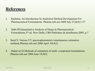 References
1. Rashmin. An Introduction To Analytical Method Development For
Pharmaceutical Formulations .Pharma info.net 2008 July 22;6(4):1-27
2. Sethi PD.Quantitative Analysis of Drugs In Pharmaceutical
Formulations.3rd ed. New Delhi, CBS Publishers & distributors;2005, p.7
3. Saraf S. Various UV spectrophotometric simultaneous estimation
methods.Pharma info.net 2006 April 04;4(2)
4. Daharval SJ.Methods of estimation of multi -component formulations.
Pharma info.net 2006 June 19;4(3)
254/28/2016 Sagar Savale
 