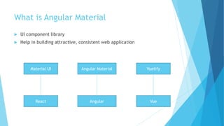 What is Angular Material
 UI component library
 Help in building attractive, consistent web application
Material UI
React
Angular Material
Angular
Vuetify
Vue
 