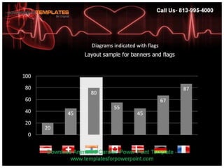 Animated Cardiac Powerpoint Template