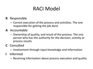 RACI Model
R Responsible
  – Correct execution of the process and activities. The one
    responsible for getting the job done
A Accountable
  – Ownership of quality, and result of the process. The one
    person who has the authority for the decision, activity or
    process results
C Consulted
  – Involvement through input knowledge and information
I Informed
  – Receiving information about process execution and quality
 