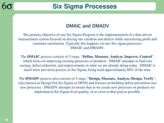 Six Sigma Processes

                                    DMAIC and DMADV
       The primary objective of any Six Sigma Program is the implementation of a data-driven
     measurement system focused on driving out variation and defects while maximizing profit and
             customer satisfaction. Typically this happens via two Six sigma processes;
                                       DMAIC and DMADV.

      The DMAIC process consists of 5 steps, “Define, Measure, Analyze, Improve, Control”,
       which focus on improving existing processes or products. DMAIC attempts to find cost
     savings, defect reduction, and improvements in what we are already doing today. DMAIC is
        much more prevalent process in Six Sigma, being used approximately 80% of the time.

      The DMADV process also consists of 5 steps, “Design, Measure, Analyze, Design, Verify”,
     (also known as Design For Six Sigma or DFSS) and focuses on building defect prevention into
       new processes. DMADV attempts to ensure that as we create new processes or products we
               implement at Six Sigma level quality, or as close to that goal as possible.




15
 