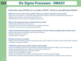 Six Sigma Processes - DMADV

     The first three steps of DMADV are very similar to DMAIC. The last two steps differentiate DMADV;

     Define the Customer, their Critical to Quality (CTQ) issues, and the Core Business Process involved.
     • Define who your customers are, what their requirements are for products and services, and what their expectations are
     • Define project boundaries - the stop and start of the process
     • Define the process to be improved by mapping the process flow

     Measure the performance of the Core Business Process involved.
     • Develop a data collection plan for the process
     • Collect data from many sources to determine types of defects and metrics
     • Compare to customer survey results to determine shortfall

     Analyze the data collected and process map to determine root causes of defects and opportunities for improvement.
     • Identify gaps between current performance and goal performance
     • Prioritize opportunities to improve
     • Identify sources of variation

     Design the new process or product.
     • Design a new process/product that meets specification and reaches Six Sigma level quality, thus preventing defects at Design.
     • This phase may require simulation.

     Validate the proposed process/product will meet expected quality.
     • Verify, by simulation or otherwise, the performance of thus developed design and its ability to meet the target needs
     • Setup prototype Production runs, validate new process/product quality level.
     • Properly hand off process/product to permanent owners.
     • Ensure Control (see DMAIC) is in place.
     • Require the development, documentation and implementation of an ongoing monitoring plan
     • Institutionalize the improvements through the modification of systems and structures (staffing, training, incentives)

17
 