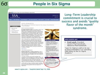 People in Six Sigma

                                                        Long-
                                                        Long-Term Leadership
                                                       commitment is crucial to
                                                      success and avoids “quality
                                                                       month”
                                                         flavor of the month”
                                                              syndrome.




     www.6-
     www.6-sigma.com - Snapshot dated Sept 18, 2006

28
 