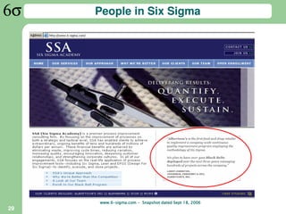 People in Six Sigma




     www.6-
     www.6-sigma.com - Snapshot dated Sept 18, 2006
29
 