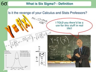 What is Six Sigma? - Definition

    Is it the revenge of your Calculus and Stats Professors?

                                                  there’
                                     I TOLD you there’d be a
                                     use for this stuff in real
                                               life!!




4
 