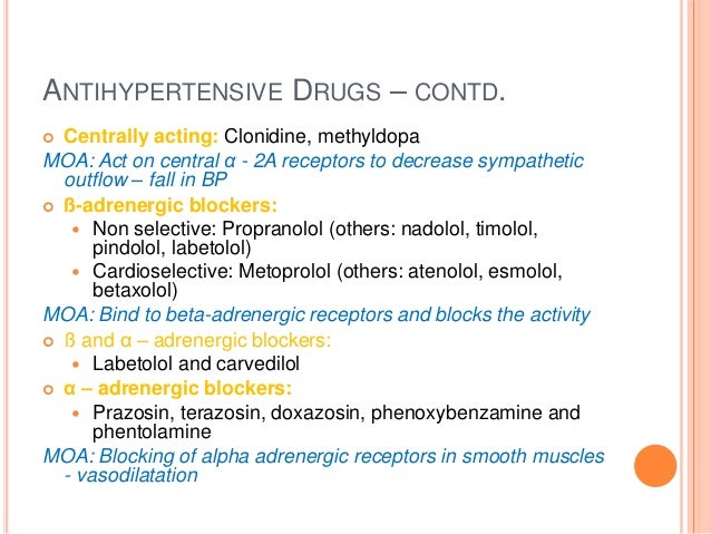 Antihypertensives - drdhriti