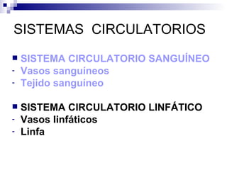 SISTEMAS  CIRCULATORIOS SISTEMA CIRCULATORIO SANGUÍNEO Vasos sanguíneos Tejido sanguíneo SISTEMA CIRCULATORIO LINFÁTICO Vasos linfáticos Linfa 