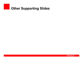 Other Supporting Slides
 