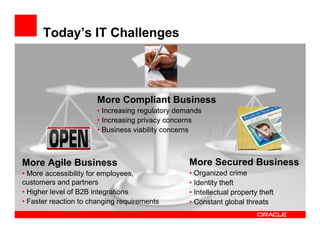 Today’s IT Challenges




                       More Compliant Business
                       • Increasing regulatory demands
                       • Increasing privacy concerns
                       • Business viability concerns



More Agile Business                               More Secured Business
• More accessibility for employees,               • Organized crime
customers and partners                            • Identity theft
• Higher level of B2B integrations                • Intellectual property theft
• Faster reaction to changing requirements        • Constant global threats
 