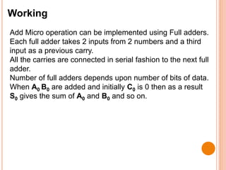 Working
Add Micro operation can be implemented using Full adders.
Each full adder takes 2 inputs from 2 numbers and a third
input as a previous carry.
All the carries are connected in serial fashion to the next full
adder.
Number of full adders depends upon number of bits of data.
When A0 B0 are added and initially C0 is 0 then as a result
S0 gives the sum of A0 and B0 and so on.
 