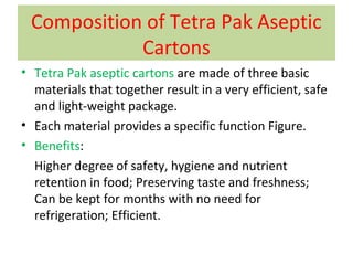 Composition of Tetra Pak Aseptic
Cartons
• Tetra Pak aseptic cartons are made of three basic
materials that together result in a very efficient, safe
and light-weight package.
• Each material provides a specific function Figure.
• Benefits:
Higher degree of safety, hygiene and nutrient
retention in food; Preserving taste and freshness;
Can be kept for months with no need for
refrigeration; Efficient.
 