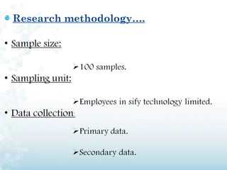 Research methodology….
 