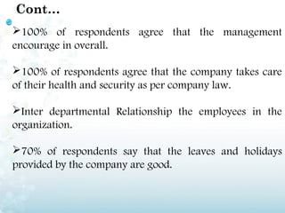 Cont…
100% of respondents agree that the management
encourage in overall.

100% of respondents agree that the company takes care
of their health and security as per company law.

Inter departmental Relationship the employees in the
organization.

70% of respondents say that the leaves and holidays
provided by the company are good.
 