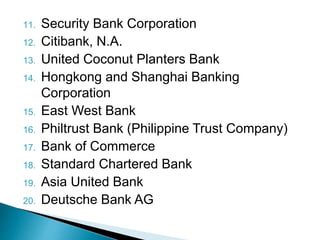 11. Security Bank Corporation
12. Citibank, N.A.
13. United Coconut Planters Bank
14. Hongkong and Shanghai Banking
Corporation
15. East West Bank
16. Philtrust Bank (Philippine Trust Company)
17. Bank of Commerce
18. Standard Chartered Bank
19. Asia United Bank
20. Deutsche Bank AG
 