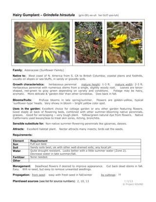 Beautiful butterflies 2013 - plant info sheets | PDF