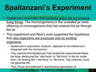 Spallanzani’s Experiment 
• Spallanzani concluded that nonliving gravy did not produce 
living things. The microorganisms in the unsealed jar were 
offspring of microorganisms that had entered the jar through 
the air. 
• This experiment and Redi’s work supported the hypothesis 
that new organisms are produced only by existing 
organisms. 
– Spallanzani’s opponents, however, objected to his method and 
disagreed with his conclusions. 
– They claimed that Spallanzani had heated the experimental flasks 
too long, destroying the “vital force” or “life force” in the air inside 
them. Air lacking this “vital force” or “life force,” they claimed, could 
not generate life. 
– Thus, those who believed in spontaneous generation of 
microorganisms kept the idea alive for another century. 15 
 