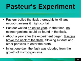 Pasteur’s Experiment 
• Pasteur boiled the flask thoroughly to kill any 
microorganisms it might contain. 
• Pasteur waited an entire year. In that time, no 
microorganisms could be found in the flask. 
• About a year after the experiment began, Pasteur 
broke the neck of the flask, allowing air dust and 
other particles to enter the broth. 
• In just one day, the flask was clouded from the 
growth of microorganisms. 
17 
 