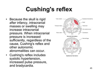 Cushing's reflex
• Because the skull is rigid
after infancy, intracranial
masses or swelling may
increase intracranial
pressure. When intracranial
pressure is increased
sufficiently, regardless of the
cause, Cushing's reflex and
other autonomic
abnormalities can occur.
• Cushing's reflex includes
systolic hypertension,
increased pulse pressure,
and bradycardia.
45

 