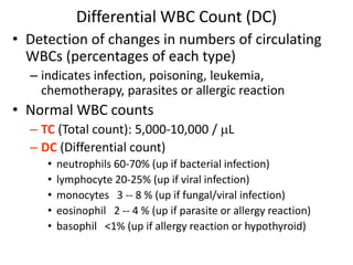 Differential WBC Count (DC)
• Detection of changes in numbers of circulating
WBCs (percentages of each type)
– indicates infection, poisoning, leukemia,
chemotherapy, parasites or allergic reaction
• Normal WBC counts
– TC (Total count): 5,000-10,000 / L
– DC (Differential count)
• neutrophils 60-70% (up if bacterial infection)
• lymphocyte 20-25% (up if viral infection)
• monocytes 3 -- 8 % (up if fungal/viral infection)
• eosinophil 2 -- 4 % (up if parasite or allergy reaction)
• basophil <1% (up if allergy reaction or hypothyroid)
 