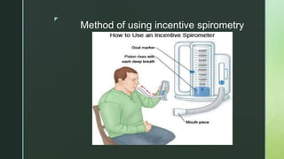 z
Method of using incentive spirometry
 