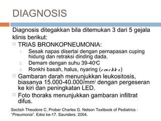 Bronko pneumonia | PPT