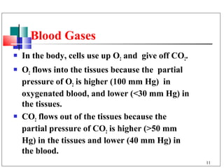 Blood Gases
   In the body, cells use up O2 and give off CO2.
   O2 flows into the tissues because the partial
    pressure of O2 is higher (100 mm Hg) in
    oxygenated blood, and lower (<30 mm Hg) in
    the tissues.
   CO2 flows out of the tissues because the
    partial pressure of CO2 is higher (>50 mm
    Hg) in the tissues and lower (40 mm Hg) in
    the blood.
                                                     11
 