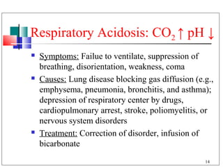 Respiratory Acidosis: CO2 ↑ pH ↓
   Symptoms: Failue to ventilate, suppression of
    breathing, disorientation, weakness, coma
   Causes: Lung disease blocking gas diffusion (e.g.,
    emphysema, pneumonia, bronchitis, and asthma);
    depression of respiratory center by drugs,
    cardiopulmonary arrest, stroke, poliomyelitis, or
    nervous system disorders
   Treatment: Correction of disorder, infusion of
    bicarbonate
                                                   14
 