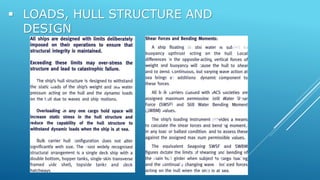  LOADS, HULL STRUCTURE AND
DESIGN
 