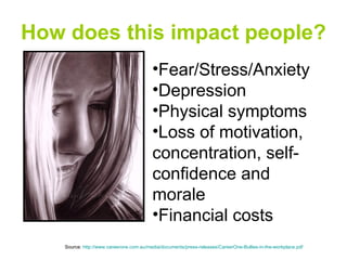 How does this impact people? Source:  http://www.careerone.com.au/media/documents/press-releases/CareerOne-Bullies-in-the-workplace.pdf   Fear/Stress/Anxiety Depression Physical symptoms Loss of motivation, concentration, self-confidence and morale Financial costs 