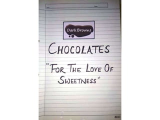 Marketing Management Project on Chocolates | Business Stuides 