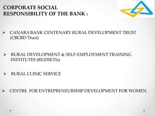 CORPORATE SOCIAL
RESPONSIBILITY OF THE BANK :
 CANARA BANK CENTENARY RURAL DEVELOPMENT TRUST
(CBCRD Trust)
 RURAL DEVELOPMENT & SELF‐EMPLOYMENT TRAINING
INSTITUTES (RUDSETIs)
 RURAL CLINIC SERVICE
 CENTRE FOR ENTREPRENEURSHIP DEVELOPMENT FOR WOMEN
 