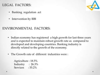 LEGAL FACTORS:
• Banking regulation act
• Intervention by RBI
ENVIRONMENTAL FACTORS:
• Indian economy has registered a high growth for last three years
and is expected to maintain robust growth rate as compared to
developed and developing countries. Banking industry is
directly related to the growth of the economy.
• The Growth rate of different industries were :
Agriculture : 18.5%
Industry : 26.3%
Services : 55.2%
 