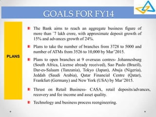 GOALS FOR FY14
PLANS
Thrust on Retail Business- CASA, retail deposits/advances,
recovery and fee income and asset quality.
Technology and business process reengineering.
The Bank aims to reach an aggregate business figure of
more than `7 lakh crore, with approximate deposit growth of
15% and advances growth of 24%.
Plans to take the number of branches from 3728 to 5000 and
number of ATMs from 3526 to 10,000 by Mar’2015.
Plans to open branches at 9 overseas centres- Johannesburg
(South Africa, License already received), Sao Paulo (Brazil),
Dar-es-Salaam (Tanzania), Tokyo (Japan), Abuja (Nigeria),
Jeddah (Saudi Arabia), Qatar Financial Centre (Qatar),
Frankfurt (Germany) and New York (USA) by Mar’2015.
 