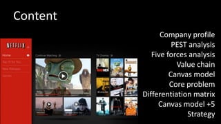 Content
Company profile
PEST analysis
Five forces analysis
Value chain
Canvas model
Core problem
Differentiation matrix
Canvas model +5
Strategy

 