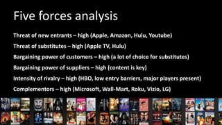 Five forces analysis
Threat of new entrants – high (Apple, Amazon, Hulu, Youtube)
Threat of substitutes – high (Apple TV, Hulu)

Bargaining power of customers – high (a lot of choice for substitutes)
Bargaining power of suppliers – high (content is key)
Intensity of rivalry – high (HBO, low entry barriers, major players present)
Complementors – high (Microsoft, Wall-Mart, Roku, Vizio, LG)

 