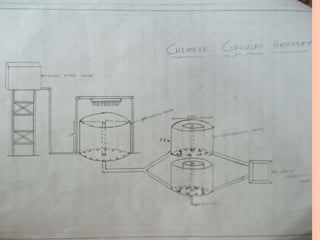 Carp hatchery