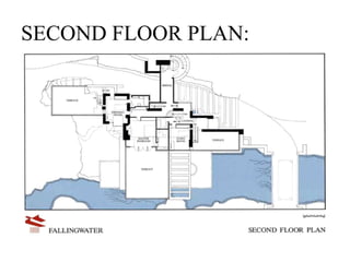 SECOND FLOOR PLAN:
 