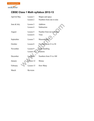 CBSE Class 1 Math syllabus 2012-13 
April & May Lesson 1 Shapes and space 
Lesson 2 Numbers from one to nine 
www.edurite.com 
June & July Lesson 3 Addition 
Lesson 4 Subtraction 
August Lesson 5 Number from ten to twenty 
Lesson 6 Time 
September Lesson 7 Measurement 
October Lesson 8 Numbers from 21 to 50 
November Lesson 9 Data Handling 
Lesson 10 Patterns 
December Lesson 11 Numbers from 51 to 100 
January Lesson 12 Money 
February Lesson 13 How Many 
March Revision 
