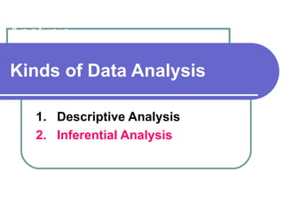 Classification of Descriptive
Analysis

Kinds of Data Analysis

   1. Descriptive Analysis
   2. Inferential Analysis
 